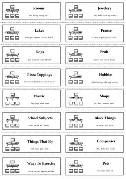 Image result for Category List for Elementary