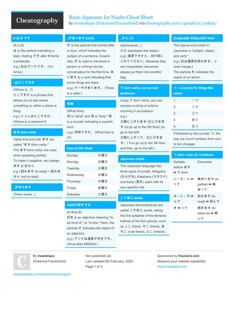 Image result for Programming Cheat Sheet C#