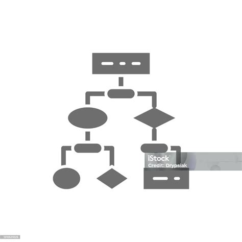 Image result for Algorithm Schemes Symbols