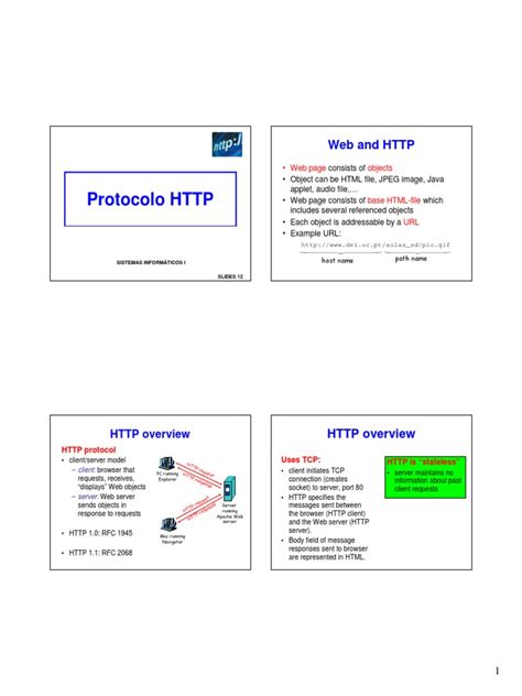 Image result for Protocole HTTP