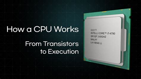 Toradh íomhá ar How the Hell Does a CPU Work