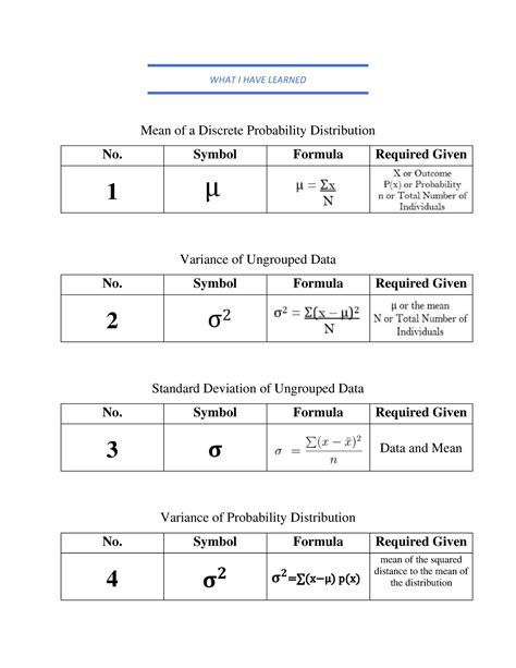 Image result for Discrete Probability Mean