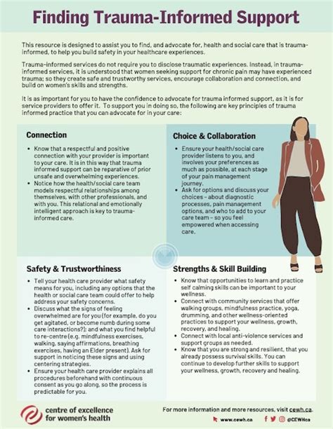 Image result for Trauma-Informed Practice