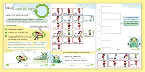 What Is a Draw Loop in Coding に対する画像結果