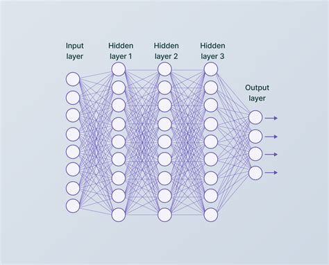Image result for Convolution Neural Network HD Image