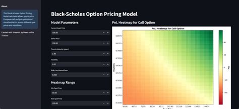 Afbeeldingsresultaten voor Thacker Python Purse