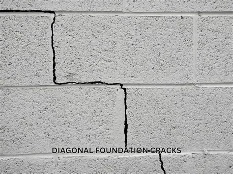 Toradh íomhá ar Emoji with Crack in Foundation