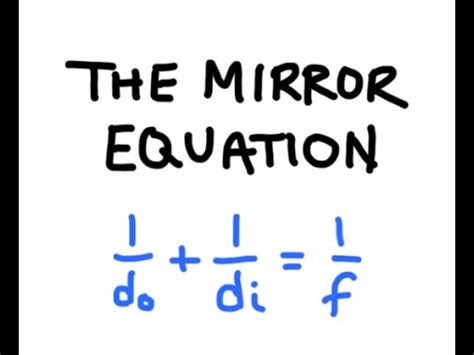 Example of Mirror Equation Problems に対する画像結果