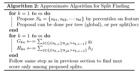 Afbeeldingsresultaten voor Maths Algorithm Model