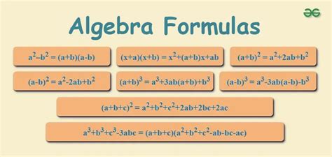 Image result for Formula of Algebra