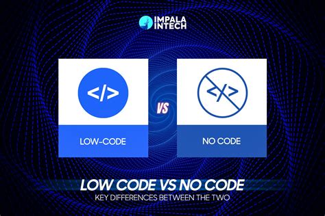 Image result for APN Low Code No Code
