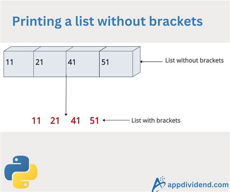 Print List without Brackets Python ಗಾಗಿ ಇಮೇಜ್ ಫಲಿತಾಂಶ