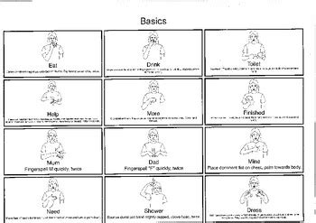 Image result for Remote Control Sign Auslan