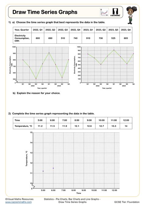 Image result for Distance Time Graph Speed