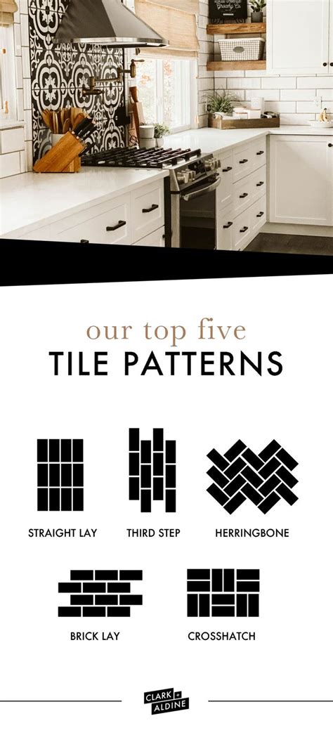 Image result for Most Popular Kitchen Tile Patterns