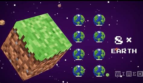 Image result for Minecraft World Size Represented On a Graph