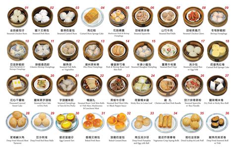 Dim Sum Menu に対する画像結果