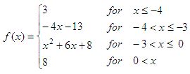 Image result for MATLAB Piecewise Function