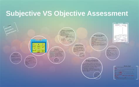 Image result for Essay Assessment Subjective Question Example