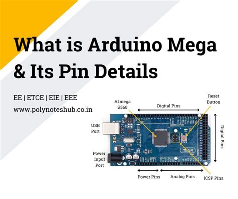 Image result for Arduino Mega Pinout AVR