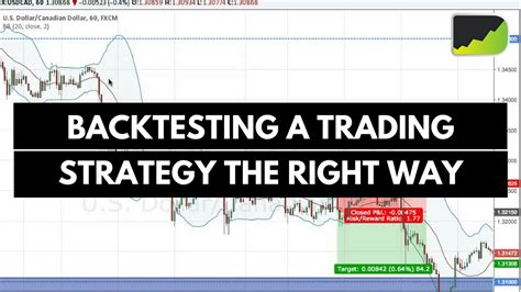 Image result for How to Backtest Trading Strategy