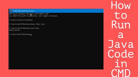 Image result for How to Run Java Program by Command Line