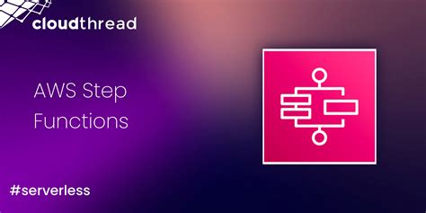 Image result for Step Function AWS Loop