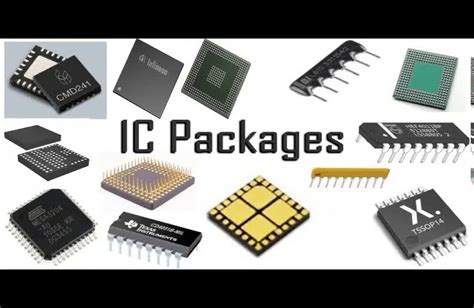 Integrated Circuit Packaging-साठीचा प्रतिमा निकाल
