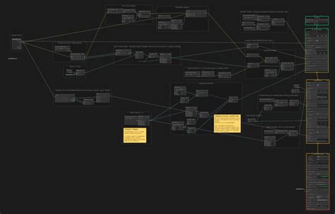 Visual Effects Graph に対する画像結果