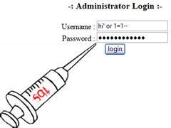 Image result for Amdmin SQL Injection