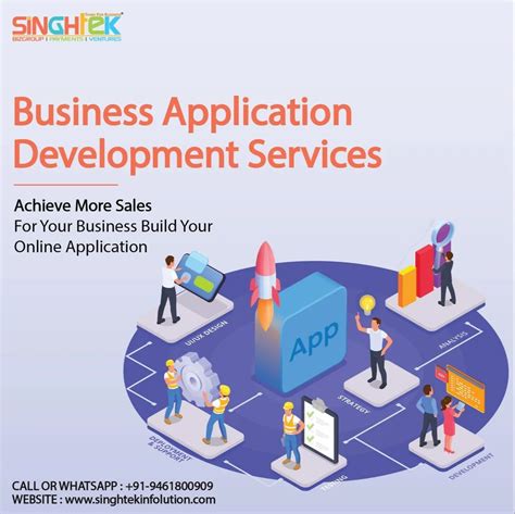 Image result for Business Application Development