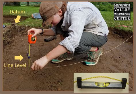 Toradh íomhá ar Using a String Level