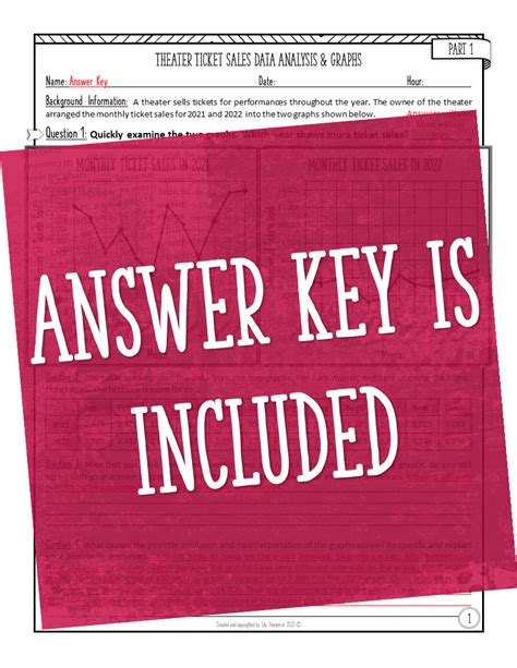 Image result for Data Interpretation Worksheet