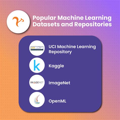 Image result for Machine Learning Data Sets