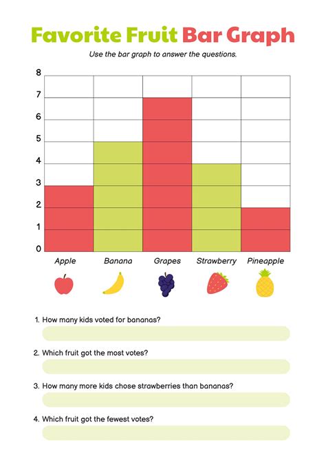 Image result for Easy Bar Graph Worksheets