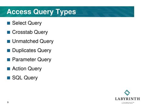 Image result for Which Query Type in Access Is Complex Query
