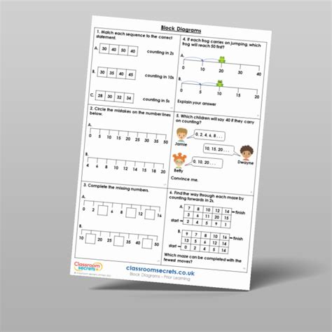 Image result for Year 2 Draw Block Graph