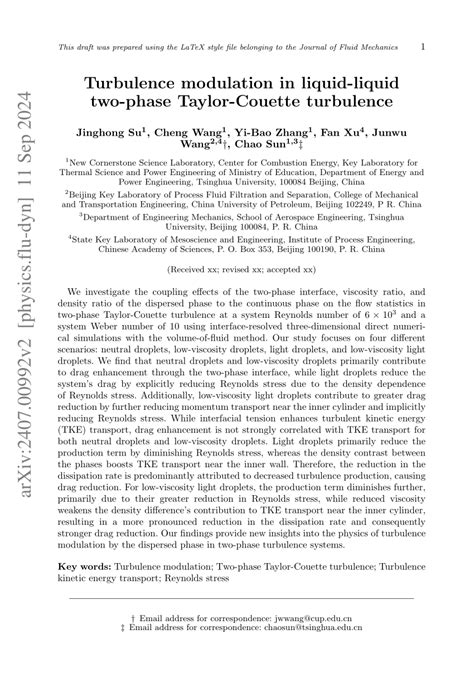 Image result for Taylor Modulation