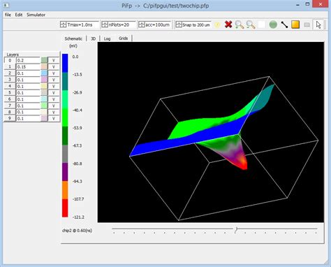 Chip Power Grid Layout에 대한 이미지 결과