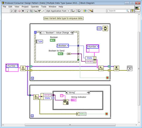 Image result for Difference Between Queue and Notifier with Example in LabVIEW