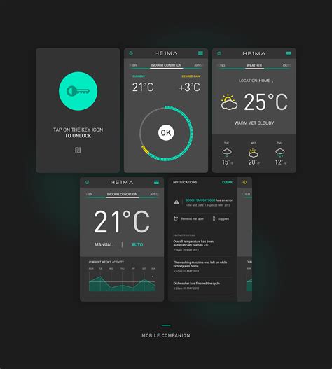 Image result for Smart Home Automation UI