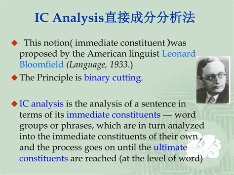 Syntax Definition in SlideShare に対する画像結果