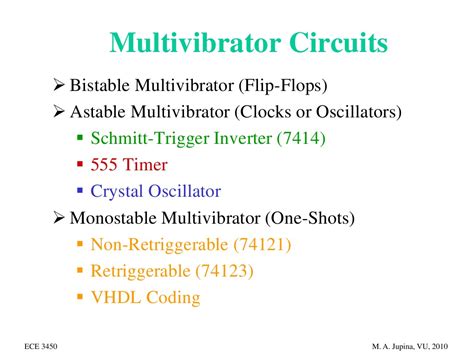 Non Inverting Bistable Multivibrator に対する画像結果
