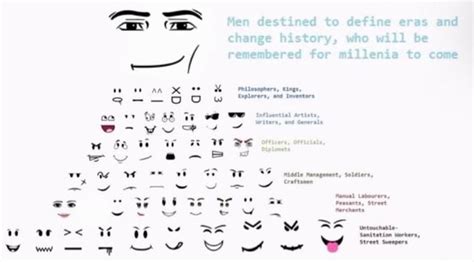 Image result for Roblox All Faces