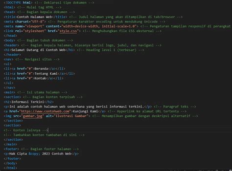 Image result for Gambar Contoh Script CSS