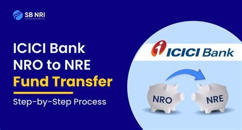 Afbeeldingsresultaten voor How to Open NRE Account Online in ICICI