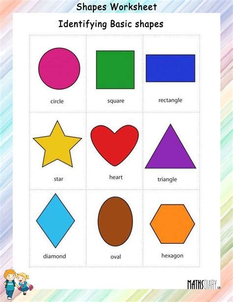 Toradh íomhá ar Identifying a Graph Shape