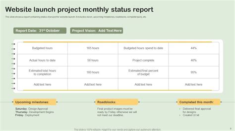 Image result for Project Status Report Template
