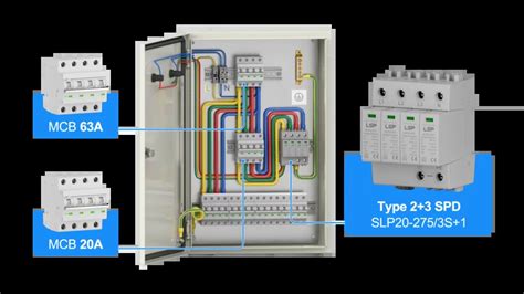 Toradh íomhá ar How to Size Surge Protection Device