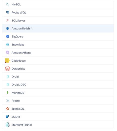 Metabase Developer に対する画像結果